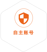 天峻到澳门国际快递